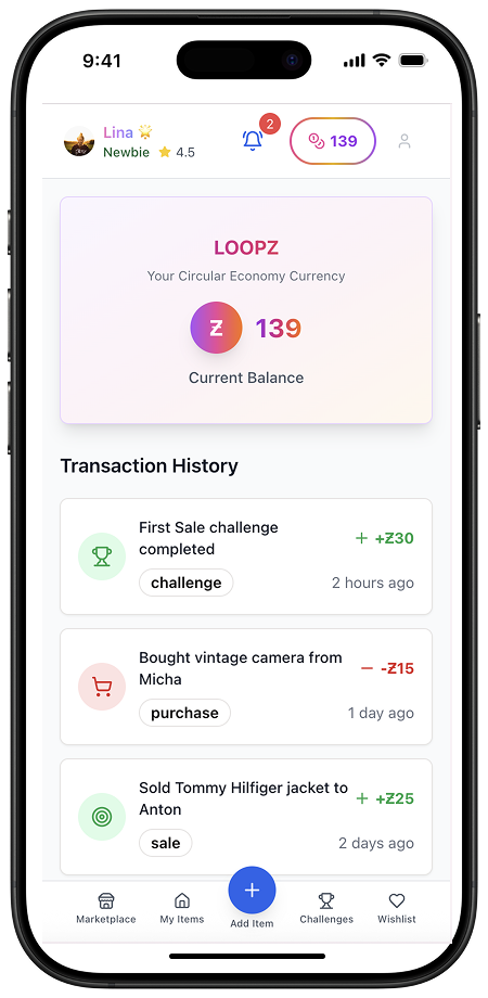 ReLoop Credits System