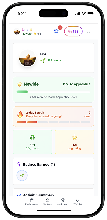 User Interface Overview